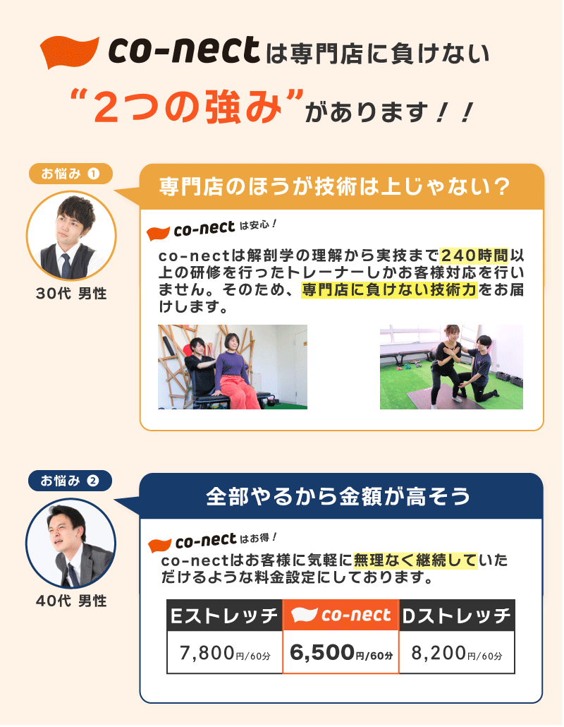 co-nectは専門店に負けない2つの強み